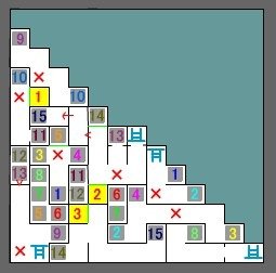 ディレダワの社